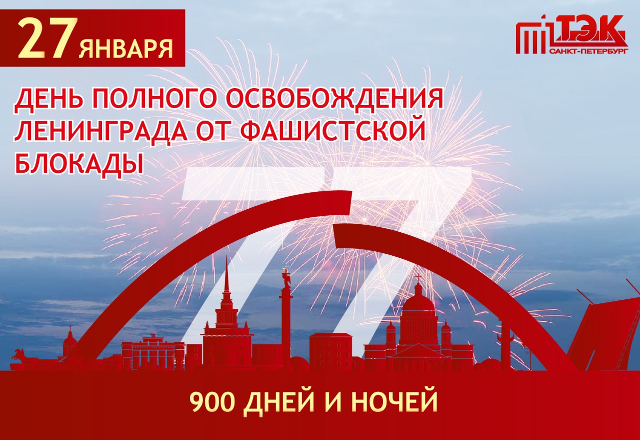 День полного освобождения ленинграда от фашистской блокады презентация