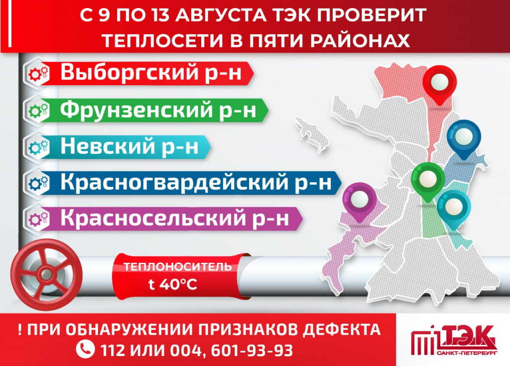 Гуп тэк отключения. ГУП ответственность.